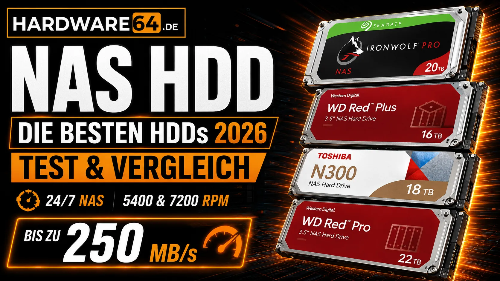 Die besten NAS HDDs im Test 2026 – Benchmarks & Vergleichstabelle