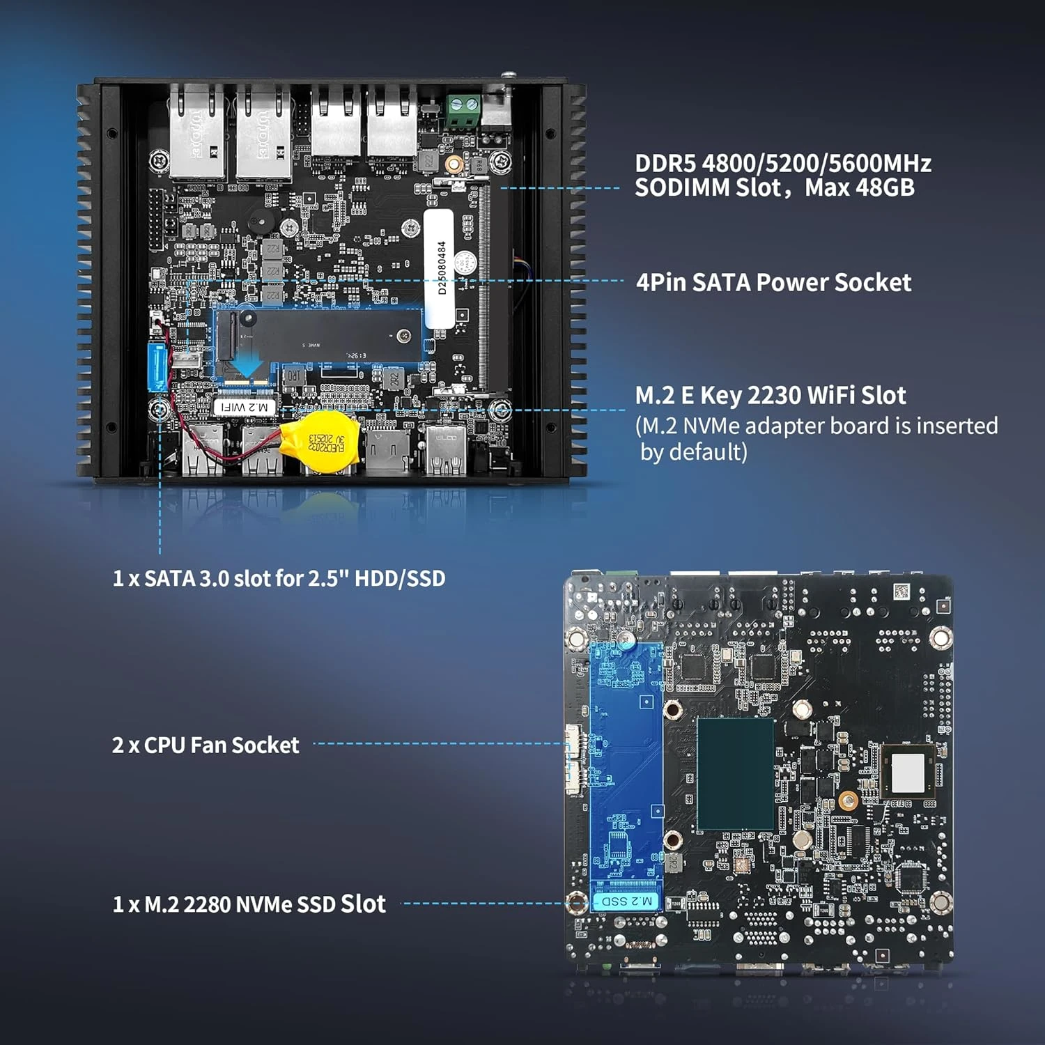 CWWK Intel 150 10GBE RJ45 Anschlüsse