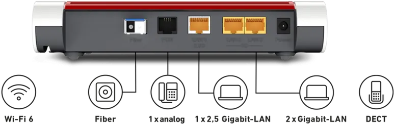 FRITZ!Box 5530 Fiber Glasfaser-Router mit Wi-Fi 6 Ports