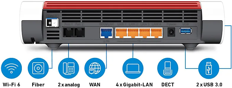 FRITZ!Box 5590 Fiber Glasfaser-Router mit Wi-Fi 6 Ports