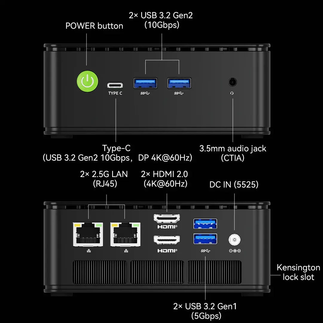 GMKtec NucBox G11 Anschlüsse: 2x 2,5G LAN, 2x HDMI, DisplayPort, USB-C und USB-A