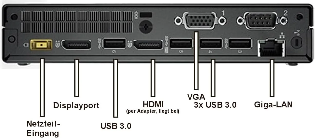 Lenovo ThinkCentre M710q Port - Günstiger Homelab Server