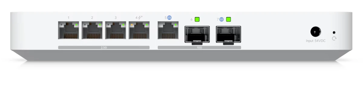 UniFi Cloud Gateway Fiber Ports Back