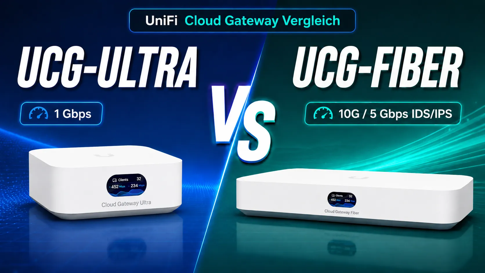 Mit dem UCG-Ultra und dem UCG-Fiber bekommst du in beiden Fällen ein vollwertiges UniFi Cloud Gateway mit integriertem Controller, Firewall und IDS/IPS. Beide eignen sich hervorragend als zentrales Gateway im Homelab oder in kleinen Unternehmensnetzwerken und ersetzen die Kombination aus separatem Router und Cloud Key. Der Unterschied liegt vor allem in Geschwindigkeit, Anschlüssen und Funktionsumfang: Der UCG-Ultra ist die kompakte 1-Gbit/s-Lösung für klassische Gigabit-Anschlüsse, während der UCG-Fiber mit 10G-Ports und bis zu 5 Gbit/s IDS/IPS-Routing für Glasfaser- und Multi-Gig-Anschlüsse ausgelegt ist. Welcher der richtige ist, hängt von deiner Internetgeschwindigkeit, deinem Budget und davon ab, ob du UniFi-Protect-Kameras betreiben willst.